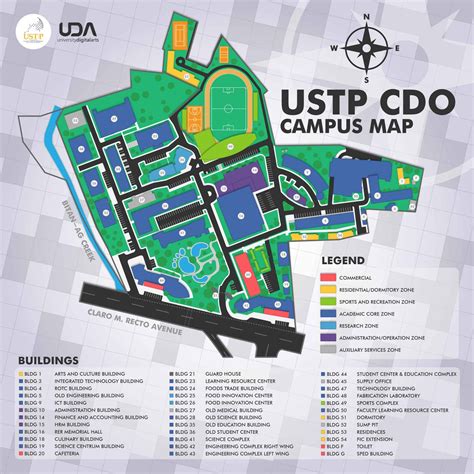 ustp map